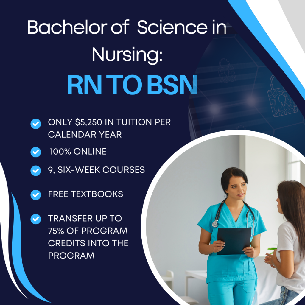 (3)RN to BSN (1)